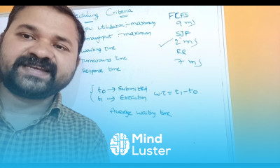 Scheduling Criteria In Process Scheduling Waiting Time Turnaround Time Response Time Operatingsyst