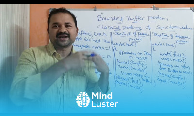 Learn New Bounded Buffer Problem Problems Of Synchronization producer ...
