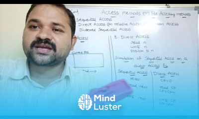 Learn Access Methods File Access Methods operating systems Sequential ...