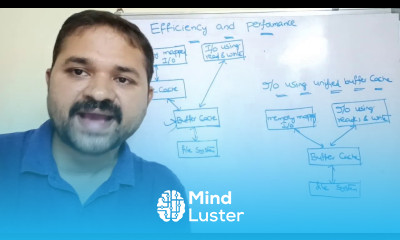 Learn Efficiency and Performance of File System Unified Buffer Cache ...