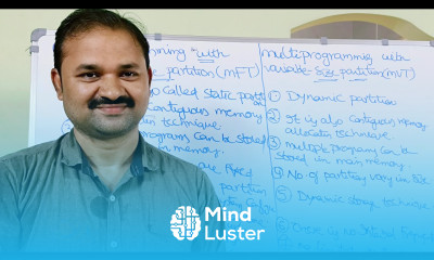 Learn Multiprogramming with Fixed Size Partitioning Versus Variable ...