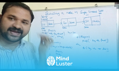 searching a node in singly linked list