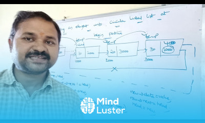 CIRCULAR LINKED LIST INSERTION AT BEGINNING ENDING SPECIFIED POSITION DATA STRUCTURES