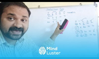Learn selection sort with example - Mind Luster