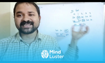 Learn Insertion Sort algorithm insertion sort program insertion sort ... image.