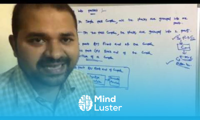 Grouping of phases into passes front end back end of the compiler Analysis part Synthesis part