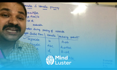 Handle and Handle Pruning