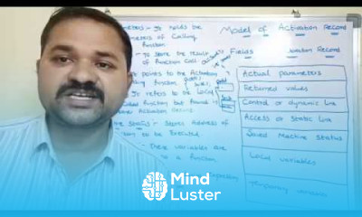 Learn Activation Record in Compiler Design - Mind Luster