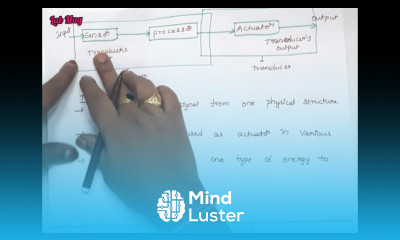 Sensors and Actuators in IOT devices