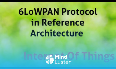 6LoWPAN protocol in Reference Architecture IOT in Telugu