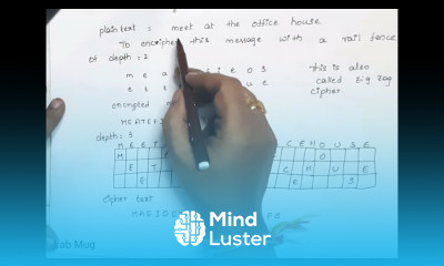 Transposition Techniques Rail Fence technique in cryptography and network security