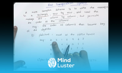 Row Transposition Technique Cryptography and Network Security
