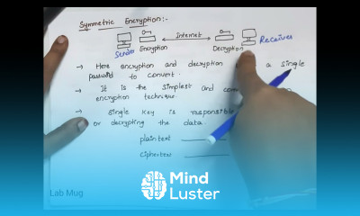 Encryption Symmetric and Asymmetric Encryption Difference between Symmetric and Asymmetric