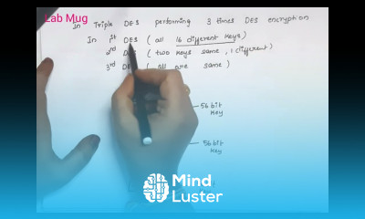 Double DES and Triple DES in cryptography cryptography and network security