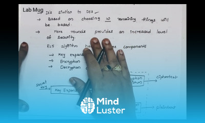 RC5 Algorithm in Cryptography and Network Security