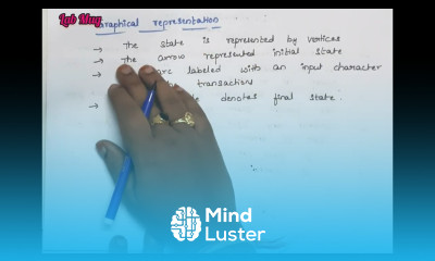 Deterministic Finite Automata DFA introduction TOC in Telugu