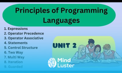 Expressions statements and control structures in PPL PPL syllabus in Telugu
