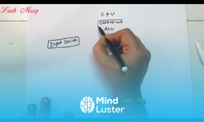 Von Neumann model in general purpose architecture COA class 6 in Telugu ✓ Rajeswari