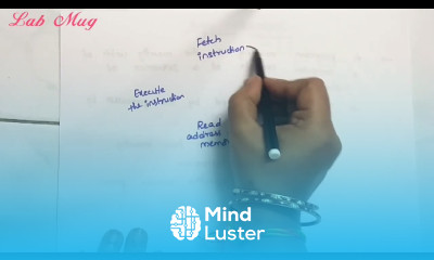 Instruction cycle in computer Architecture COA class in Telugu