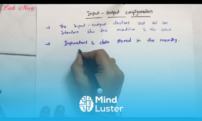 Input Output configuration in computer Architecture COA class in Telugu