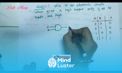 Logic Gates AND OR NOT gates Rajeswari