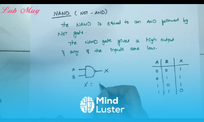 NAND and NOR Gates in Computer Architecture Rajeswari