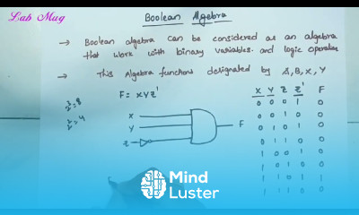 Learn Boolean Algebra introduction solving Boolean Algebra expressions ...