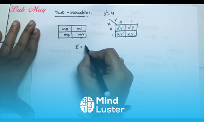 kaurnaugh map K map 2 variable 3 variable methods in COA Rajeswari