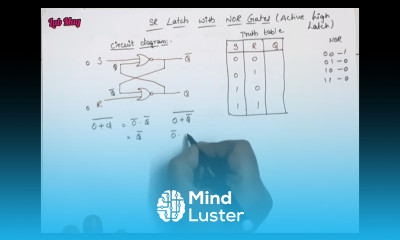 SR Latch with NOR Gate Latches COA in Telugu