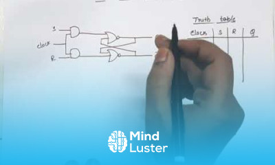 SR Flip Flop NOR Gate Flip Flops COA in Telugu