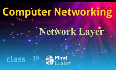 Network Layer in OSI model CN classes in Telugu