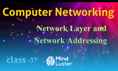 Network Layer class A class B class C class D class E N w Addressing in Computer Networking