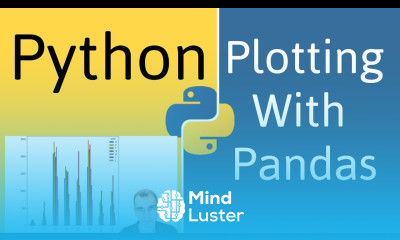 Learn Python for Data Analysis Plotting With Pandas - Mind Luster image.