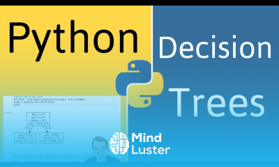 Learn Python for Data Analysis Decision Trees - Mind Luster