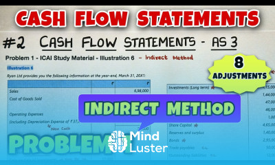 2 Cash Flow Statements Problem 1 Illustration 6 By Saheb Academy