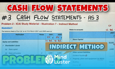 3 Cash Flow Statements Problem 2 Illustration 7 By Saheb Academy