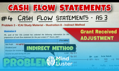 4 Cash Flow Statements Problem 3 Illustration 8 By Saheb Academy