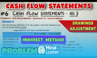 6 Cash Flow Statements Problem 5 Illustration 12 By Saheb Academy