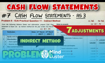 7 Cash Flow Statements Problem 6 Practical Question 11 By Saheb Academy