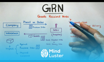 Goods Received Note GRN By Saheb Academy