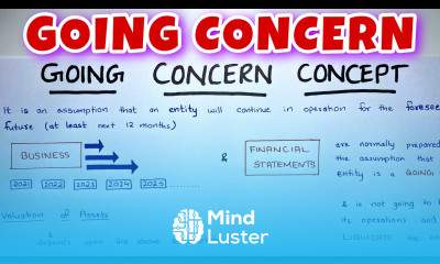 Going Concern Concept EXPLAINED By Saheb Academy