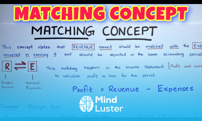 Matching Concept EXPLAINED By Saheb Academy