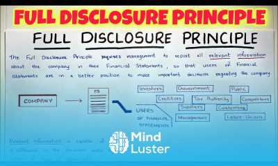 Full Disclosure Principle EXPLAINED By Saheb Academy