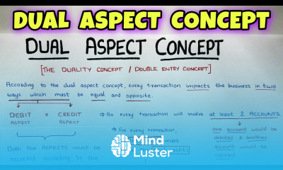 Dual Aspect Concept EXPLAINED By Saheb Academy
