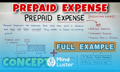 Prepaid Expense Adjusting Entry By Saheb Academy