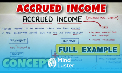 Accrued Income Adjusting Entry By Saheb Academy