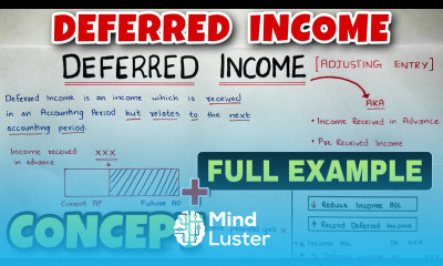 Deferred Income Adjusting Entry By Saheb Academy