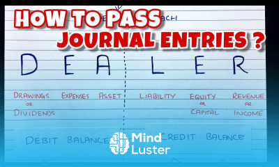 How to Make Journal Entries by Saheb Academy Class 11 B COM CA Foundation