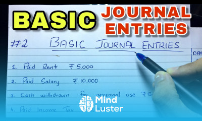 Basic Journal Entries by Saheb Academy Class 11 B COM CA Foundation