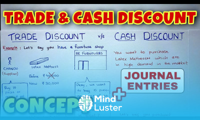 Trade Discount and Cash Discount By Saheb Academy Class 11 B COM CA Foundation